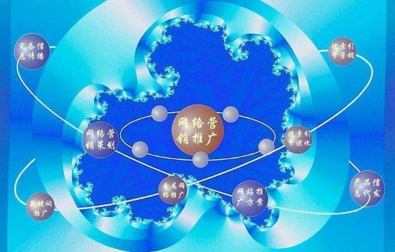 荔城新媒体运营企业需要掌握的网络推广技巧有哪些